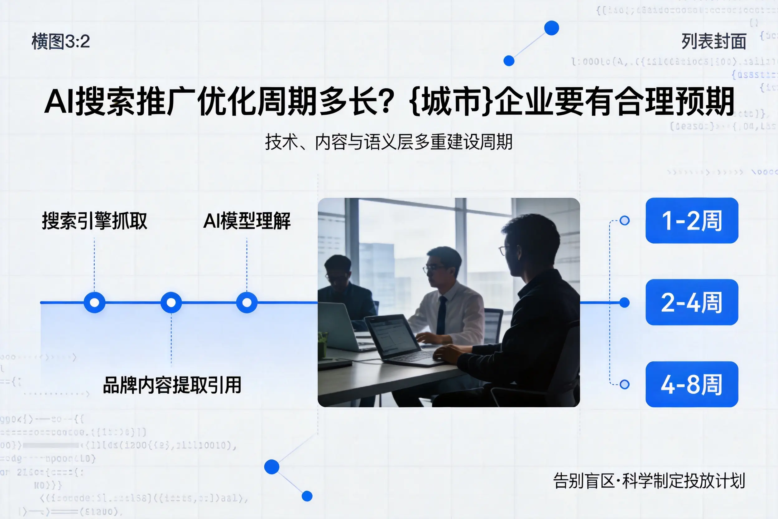 AI搜索推广优化周期多长？吕梁企业要有合理预期