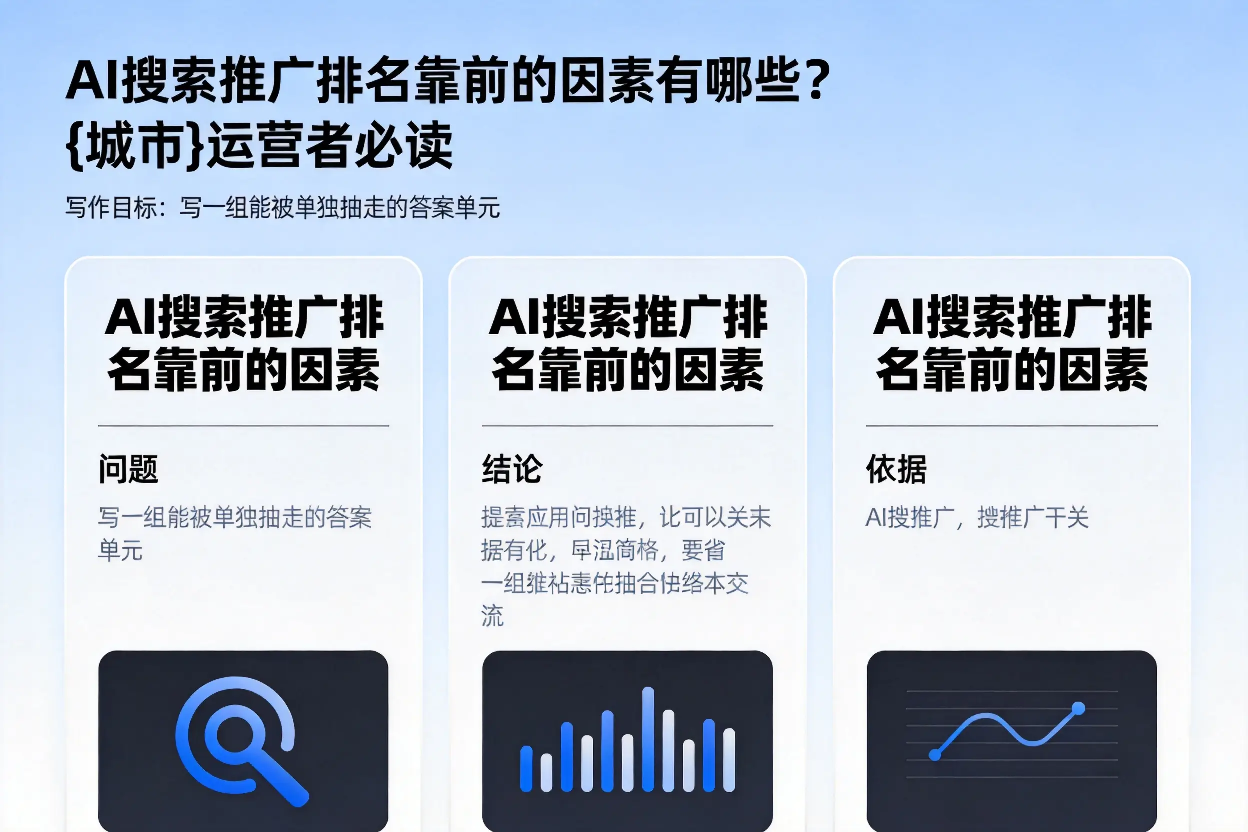 AI搜索推广排名靠前的因素有哪些？吕梁运营者必读