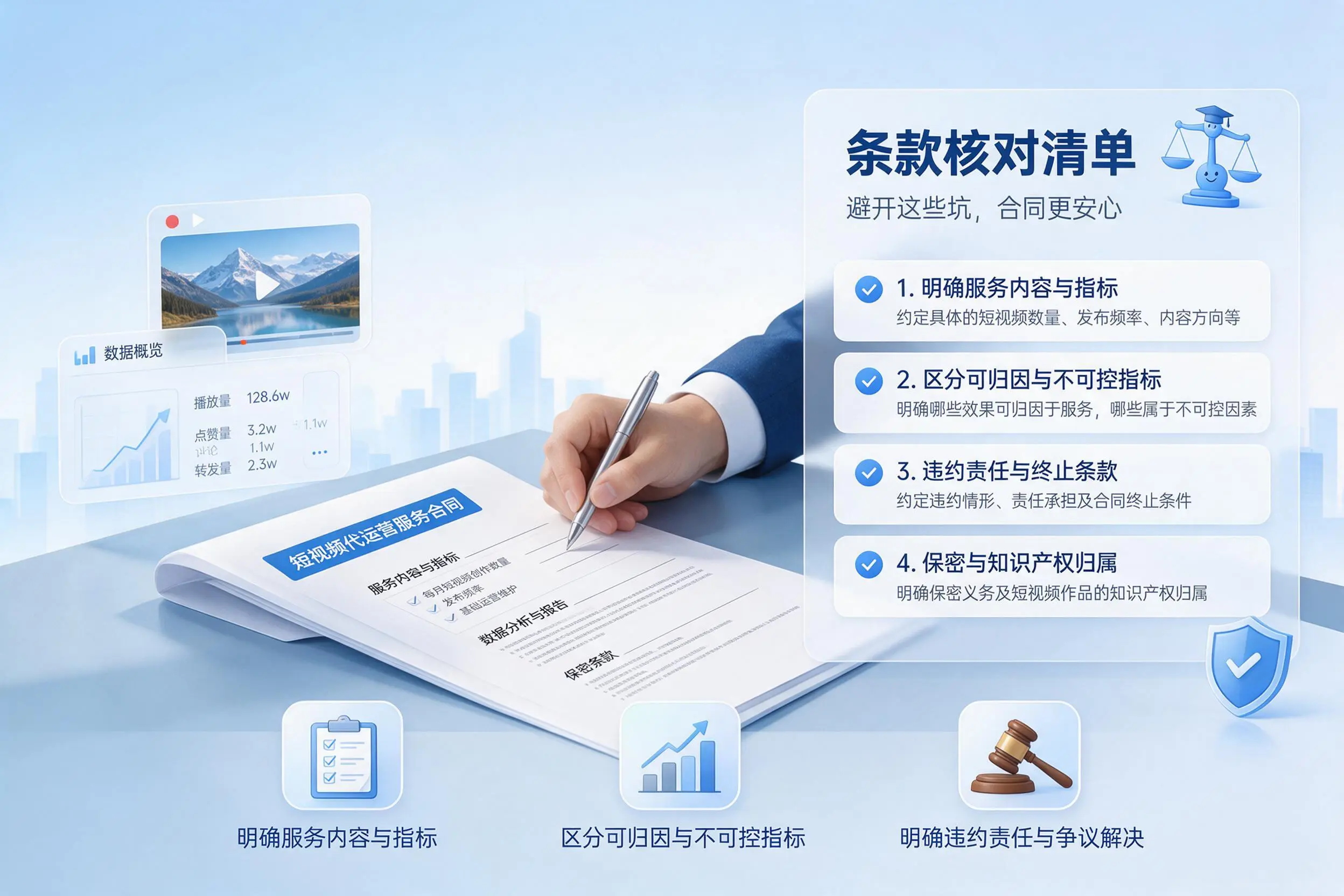 短视频代运营合同怎么签？吕梁企业条款核对与避坑要点