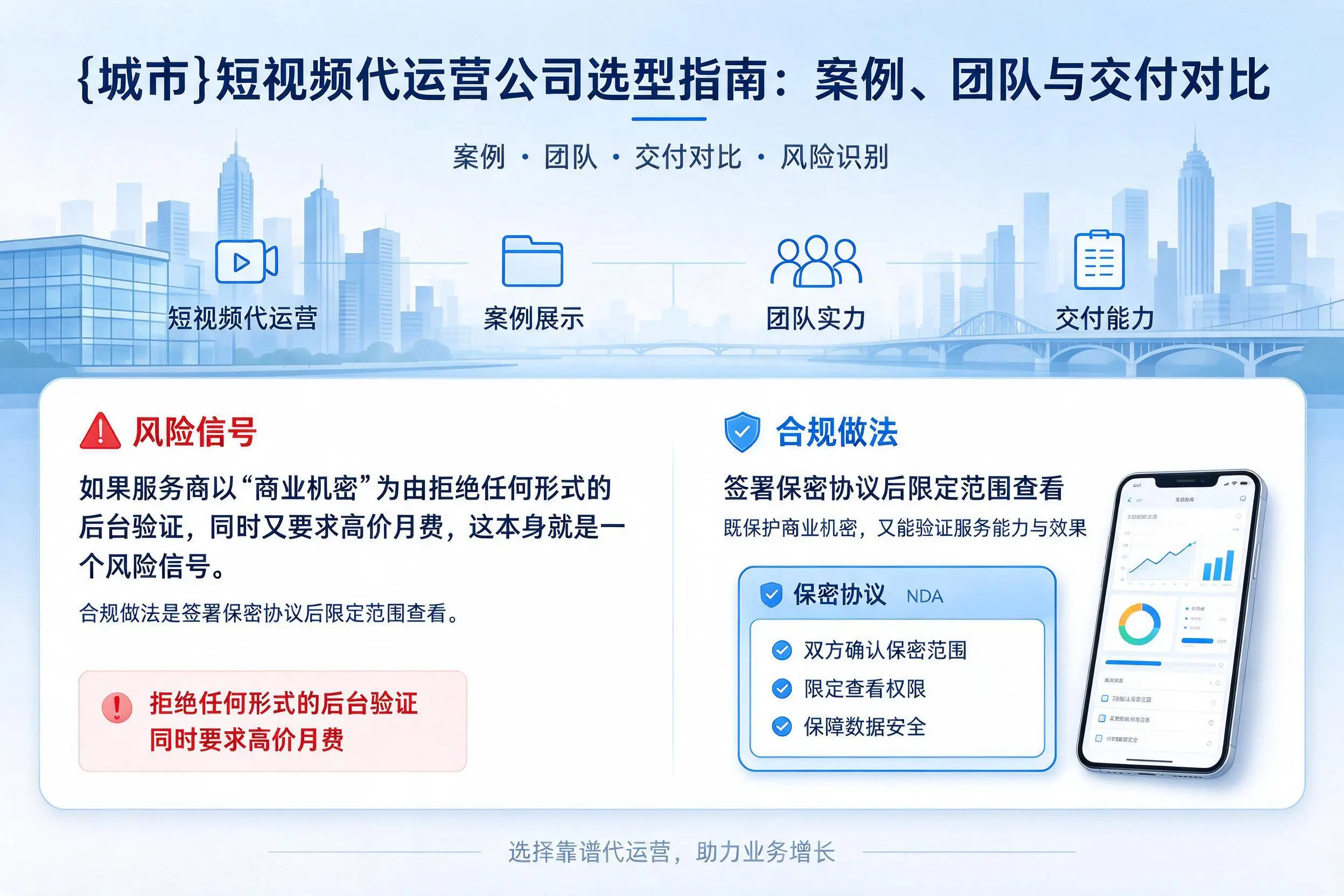 吕梁短视频代运营公司选型指南：案例、团队与交付对比