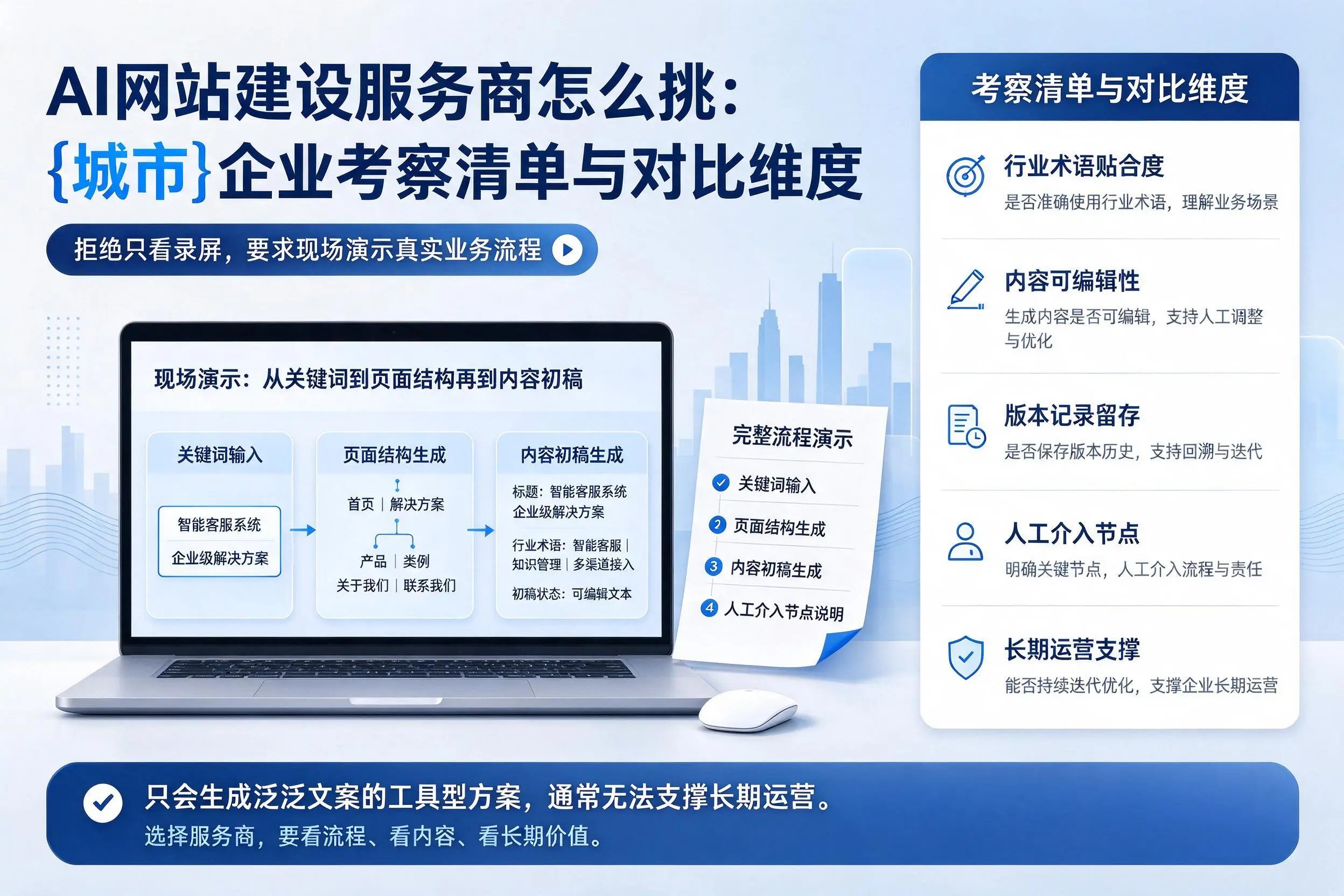 AI网站建设服务商怎么挑：吕梁企业考察清单与对比维度