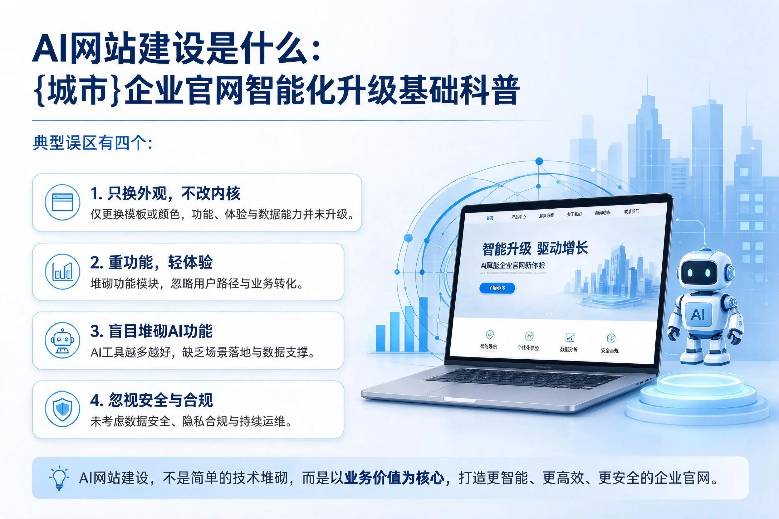 AI网站建设是什么：吕梁企业官网智能化升级基础科普